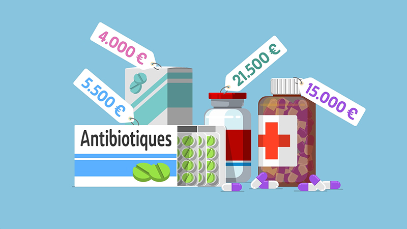 Prix des médicaments en hausse